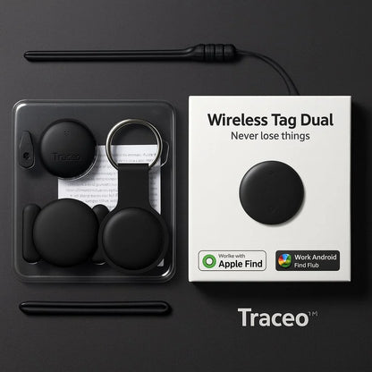 Traceo - Traceur intelligent