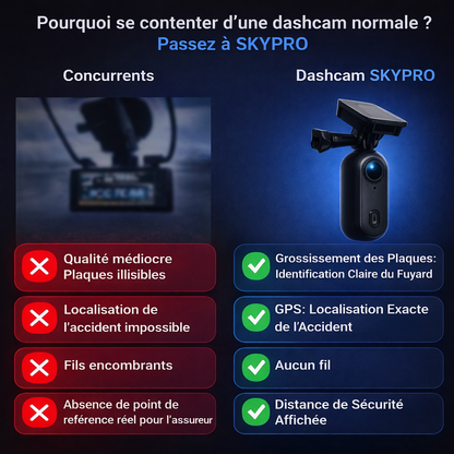 SKYPRO - CAMÉRA DASHCAM